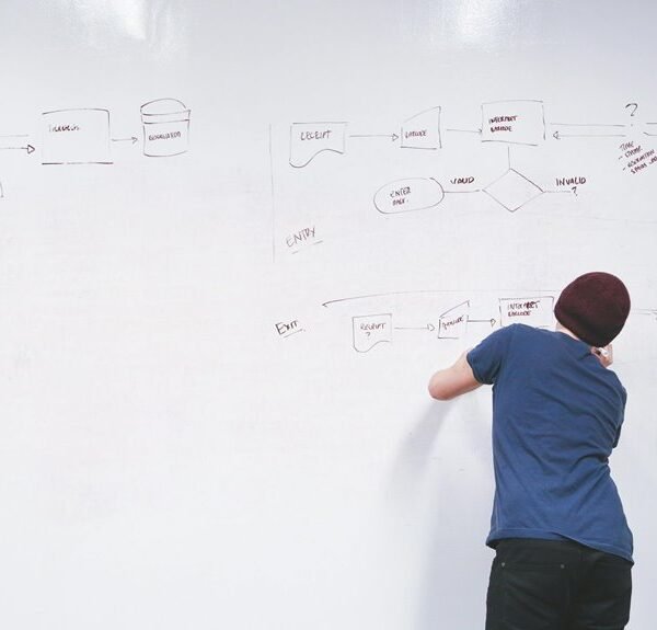 digital mapping strategy implementation