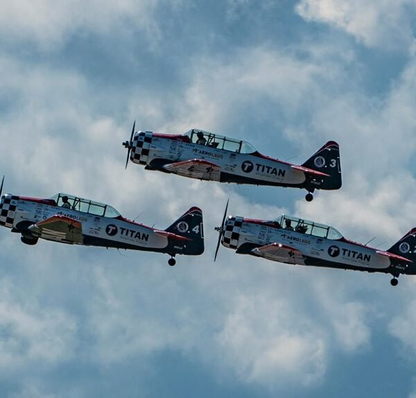 dynamic titan orbit flow