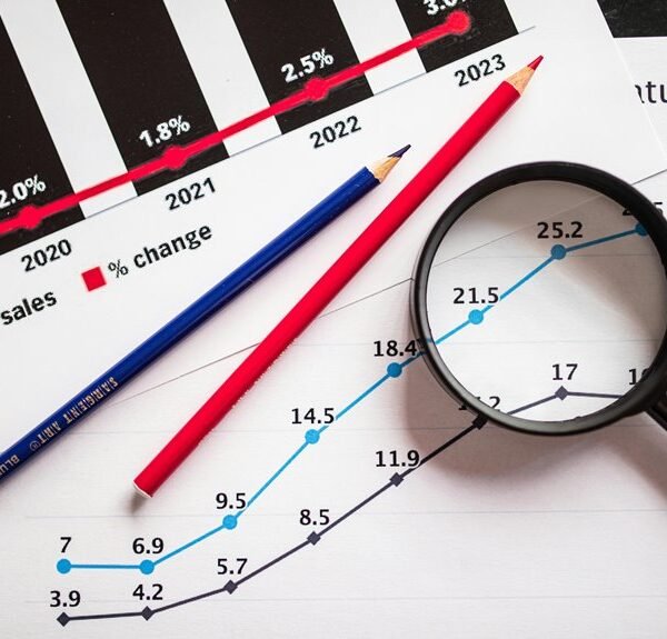 growth strategy development plan