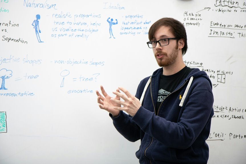 latest updates on 0120