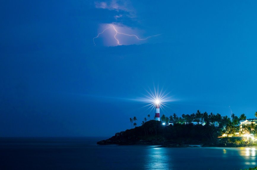 titan beam innovation surge